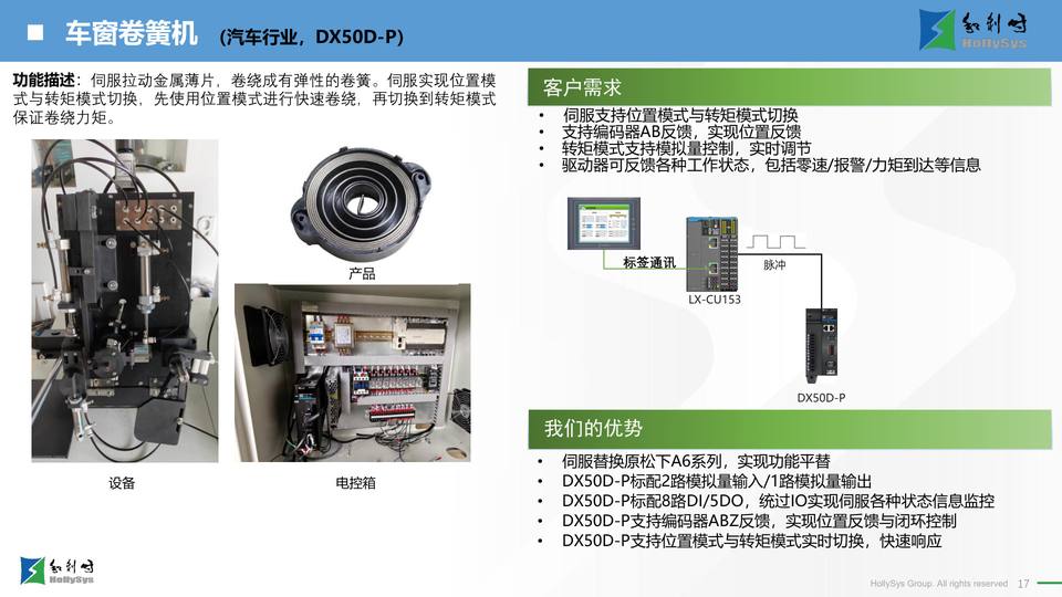 车窗卷簧机（汽车行业，DX50D-P） 方案封面