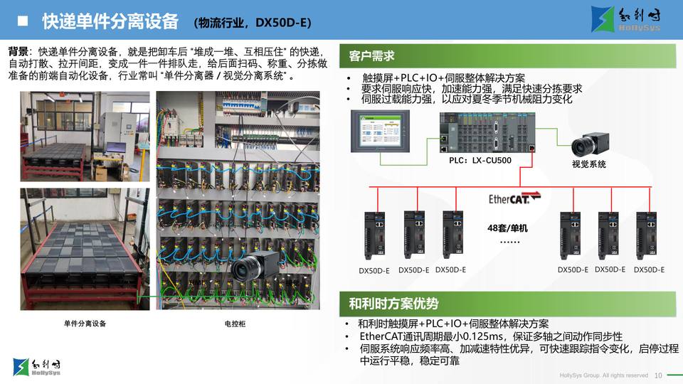 快递单件分离设备（物流行业，DX50D-E） 方案封面